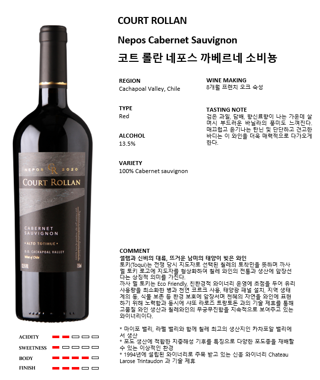 코트 롤란 네포스 까베르네 소비뇽*12 (칠레/드라이/레드)