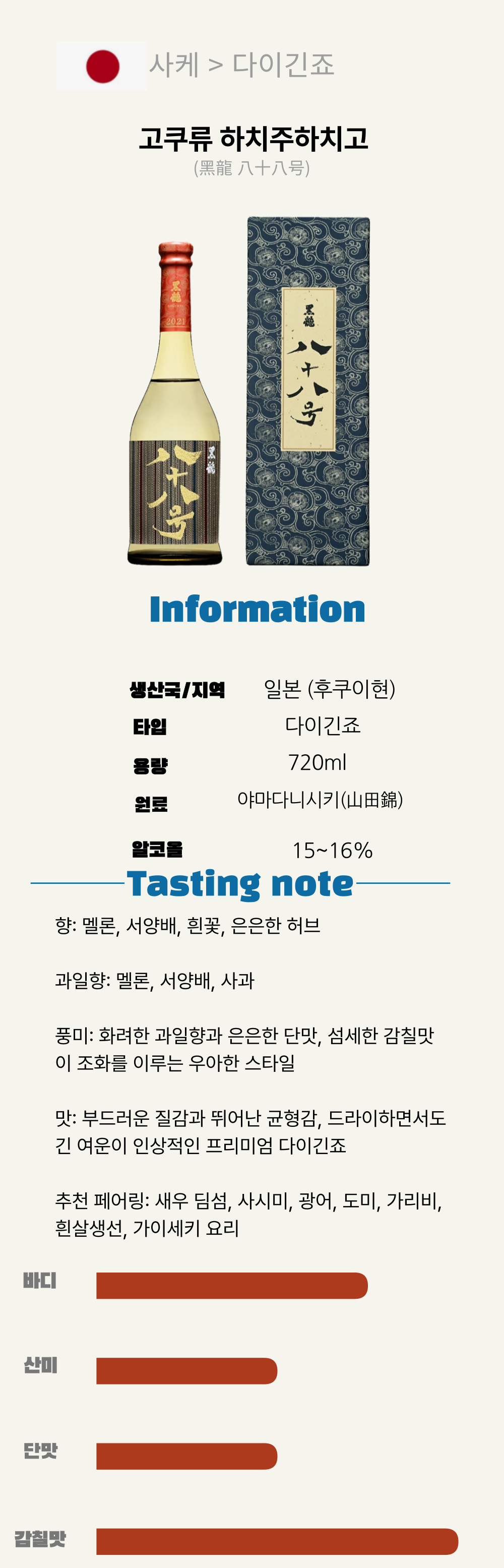 고쿠류 하치주하치고 (黑龍 八十八号)(일본/다이긴죠/720ML/병) 복제 복제 복제