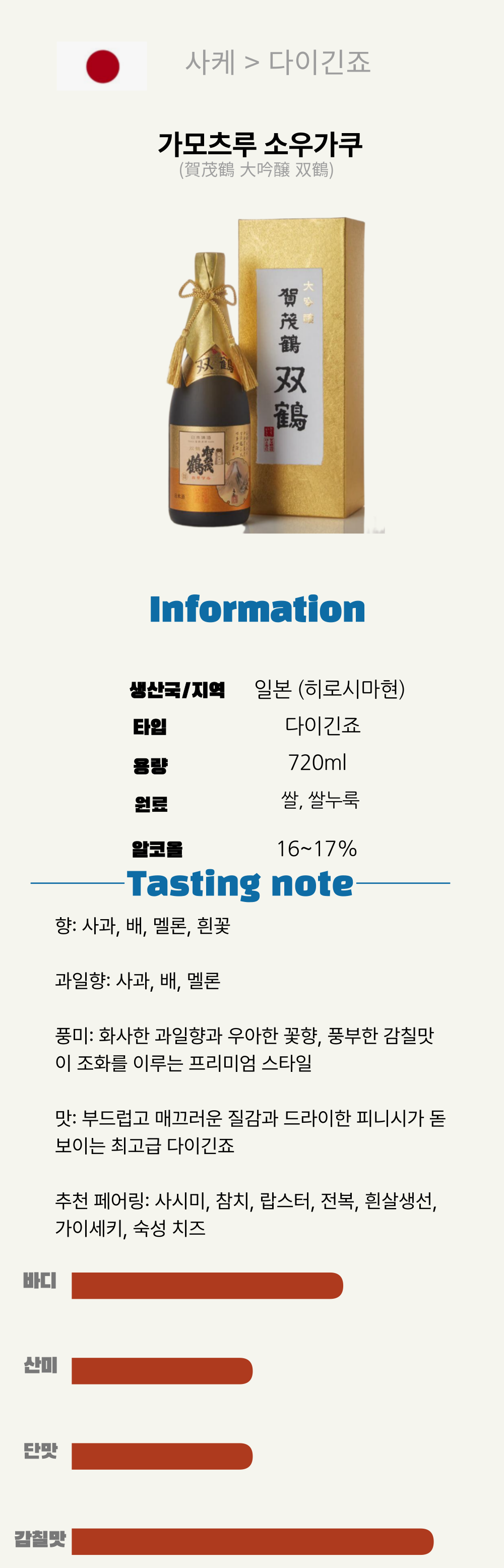 가모츠루 소우가쿠 (賀茂鶴 大吟釀 双鶴)*6(일본/보통주/900ML/팩)