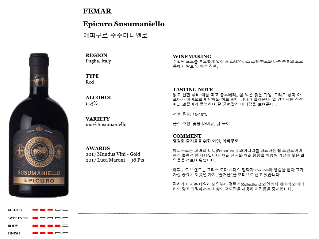 에피쿠로 수수마니엘로 (이탈리아/드라이/레드)