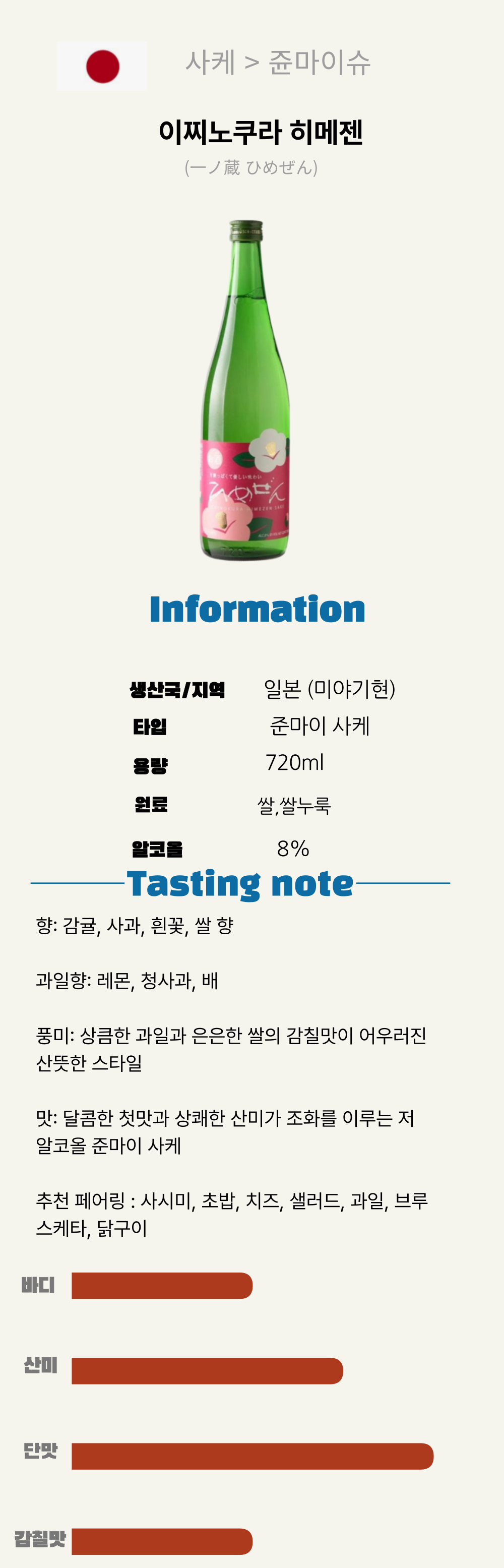 송죽매 준마이750ML*6(일본/준마이/750ML/병)