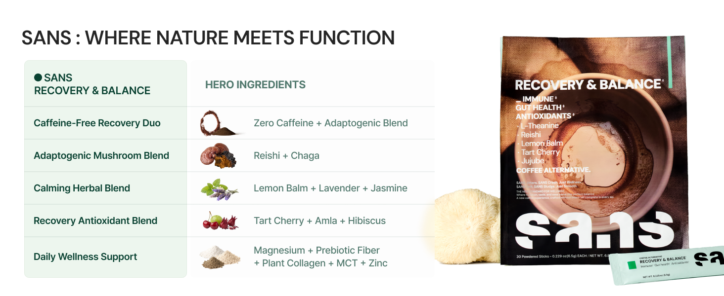 SANS Recovery & Balance Coffee Alternative