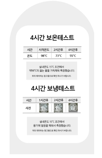 1.18리터 대용량 스텐 텀블러