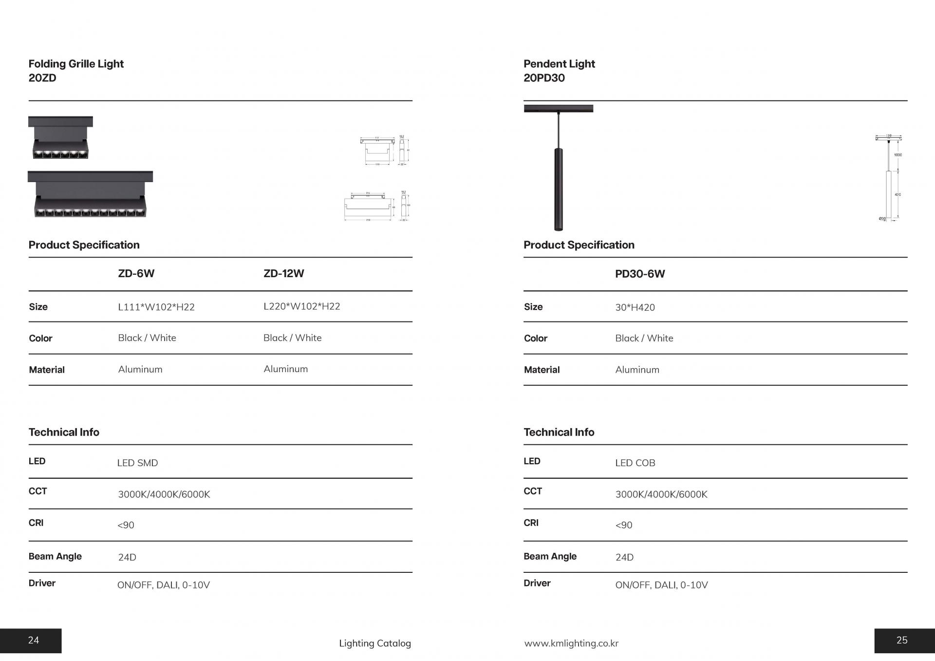 20 Original Magnet 16-25_Page_5.jpg