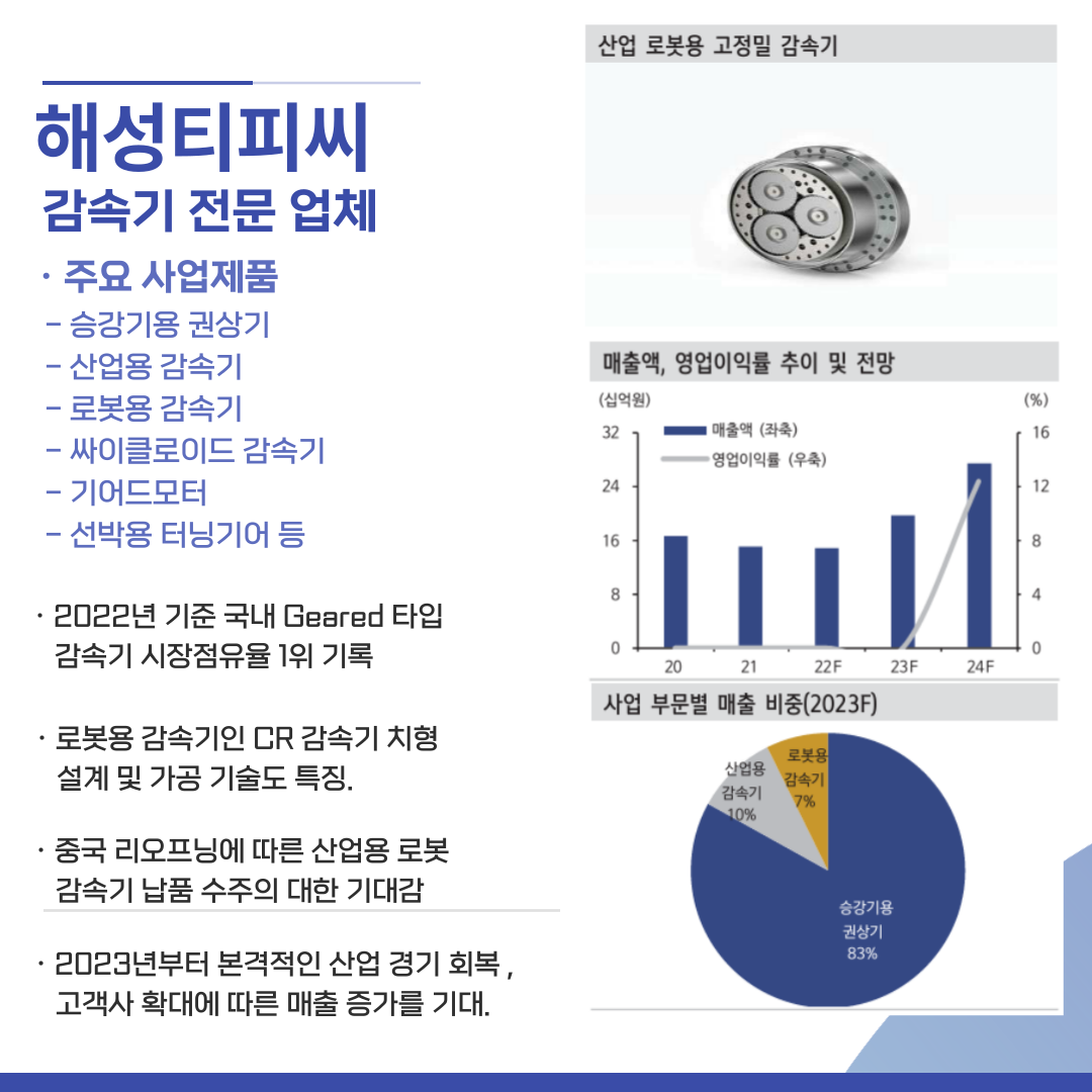 해성티피씨 - 059270 : 돈마니스쿨