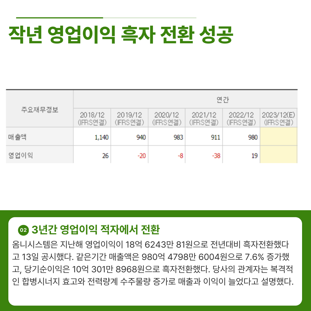 옴니시스템 - 057540 : 돈마니스쿨