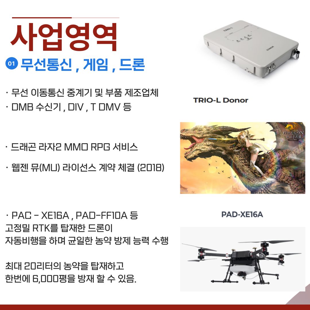 스카이문스테크놀로지 - 033790 : 돈마니스쿨