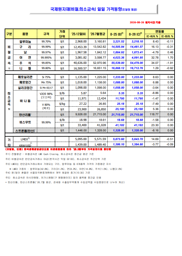 0a009849f3dc3.png