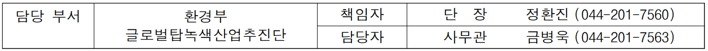담당 부서 환경부 책임자 단  장  정환진 (044-201-7560)  글로벌탑녹색산업추진단 담당자 사무관 금병욱 (044-201-7563)