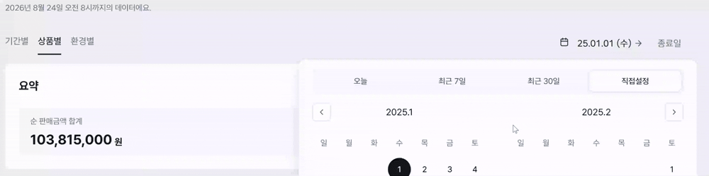 연간 매출 화면