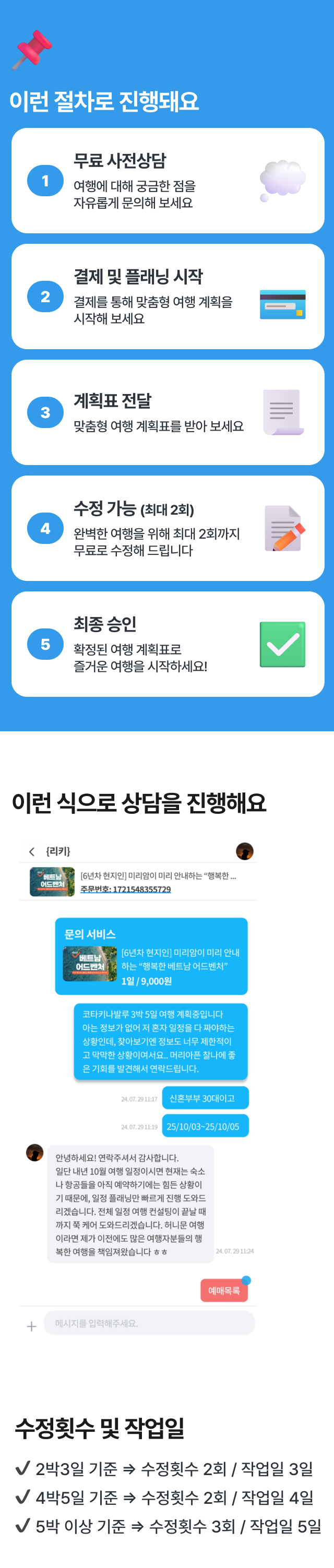 트래블마켓 진행 절차