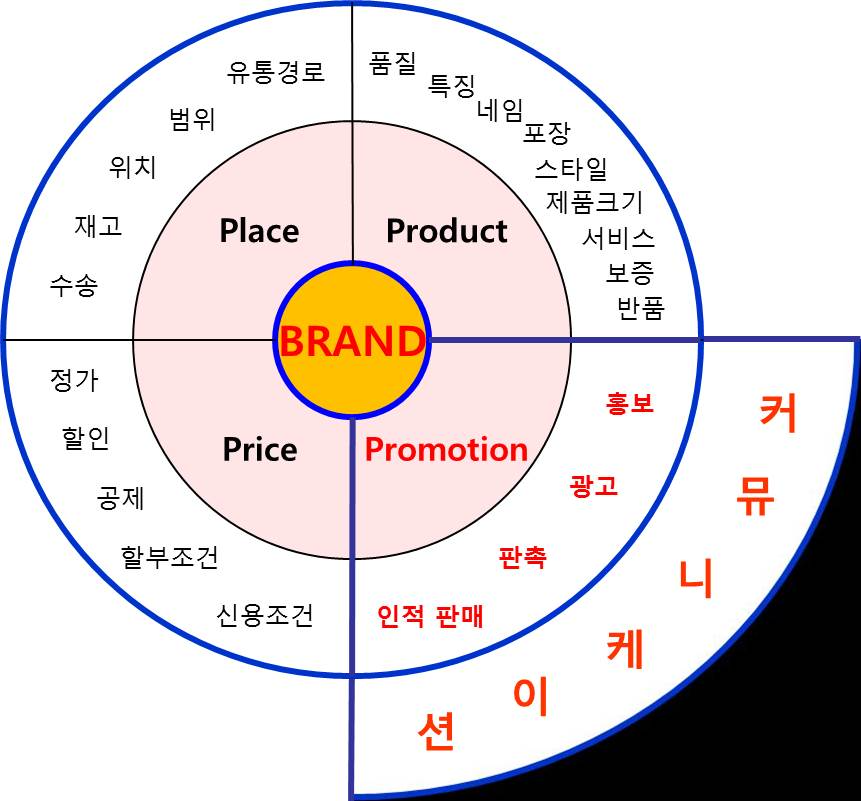 7b551e0af3746.png