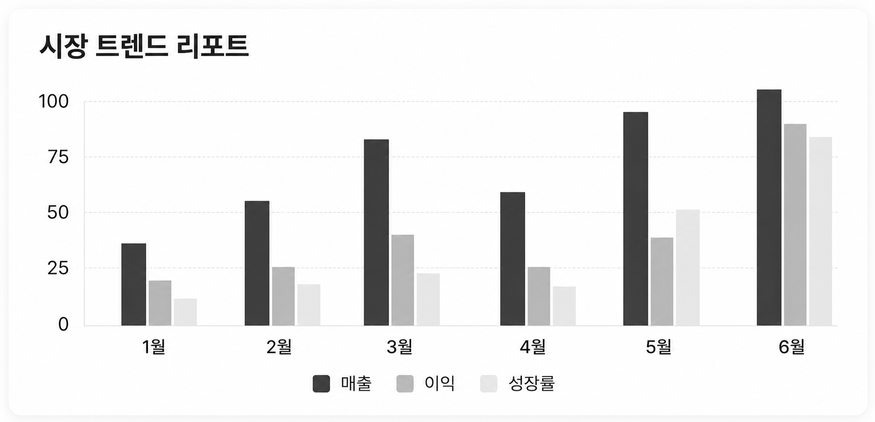 리서치 썸네일