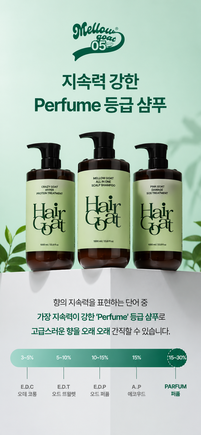 [멜로우고트] 토스테아 프리미엄 탈모샴푸 1000ml