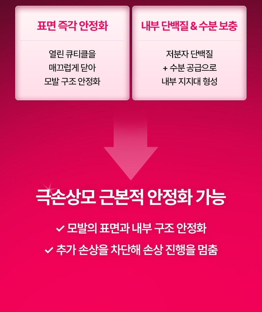 [Only 헤어디자이너] 핑크고트 + 글로우고트 6개 세트
