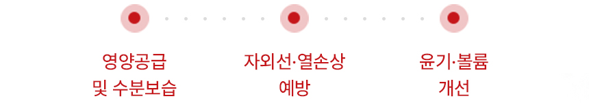 [글로우고트] 열 손상 방어 헤어오일 120ml 🔥런칭 이벤트🔥