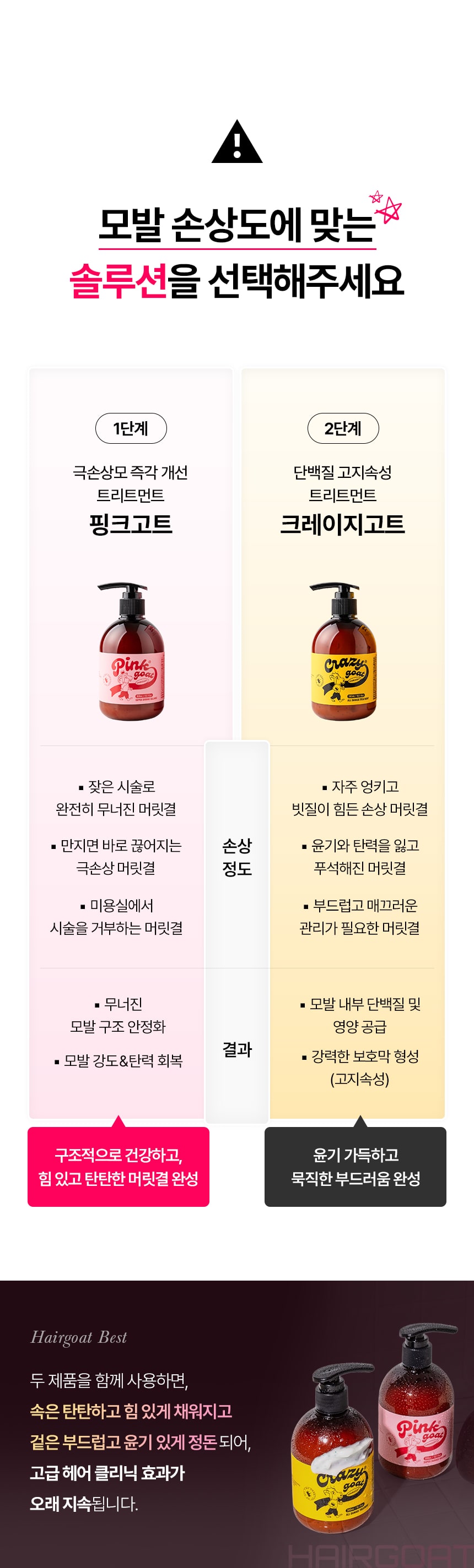 [Only 헤어디자이너] 핑크고트 + 글로우고트 6개 세트