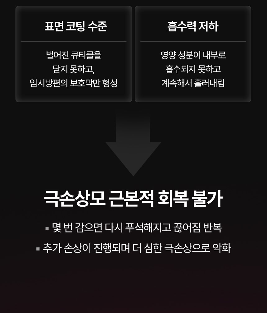 [Only 헤어디자이너] 핑크고트 + 글로우고트 6개 세트