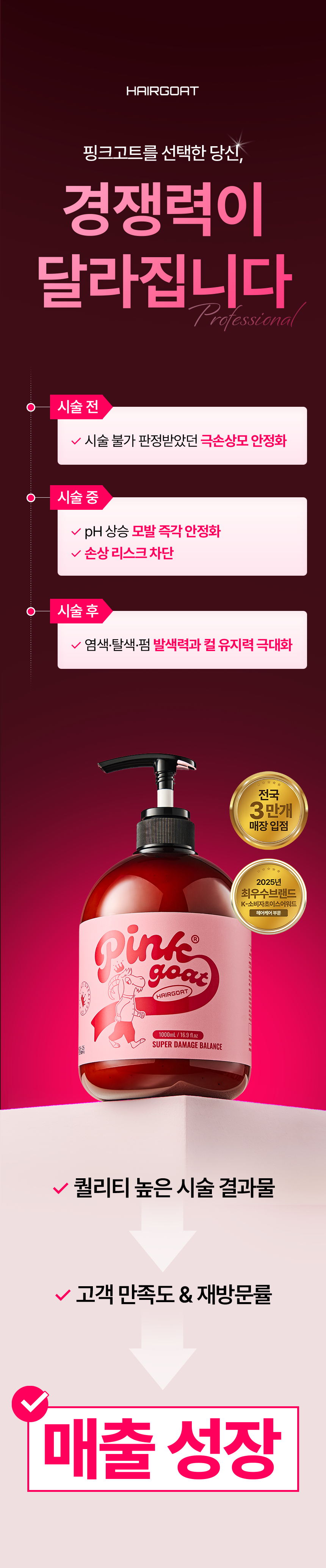 [🔒비밀링크] 핑크고트 극손상모 즉각 개선 트리트먼트 1000ml