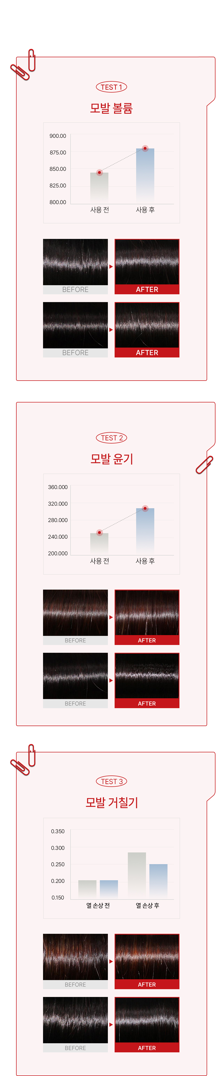 [글로우고트] 열 손상 방어 헤어오일 120ml 🔥런칭 이벤트🔥