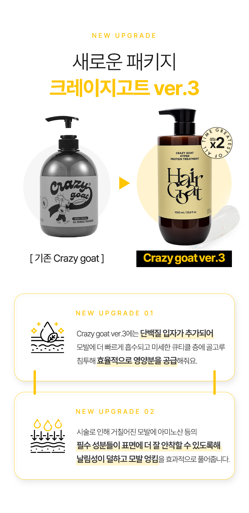 [크레이지고트] 단백질 고지속성 트리트먼트 1000ml