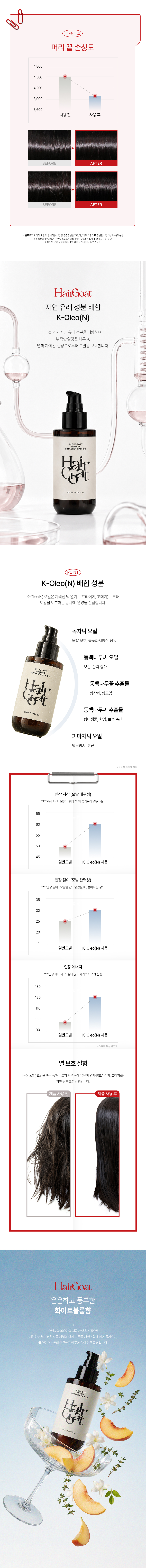 [글로우고트] 열 손상 방어 헤어오일 120ml 🔥런칭 이벤트🔥