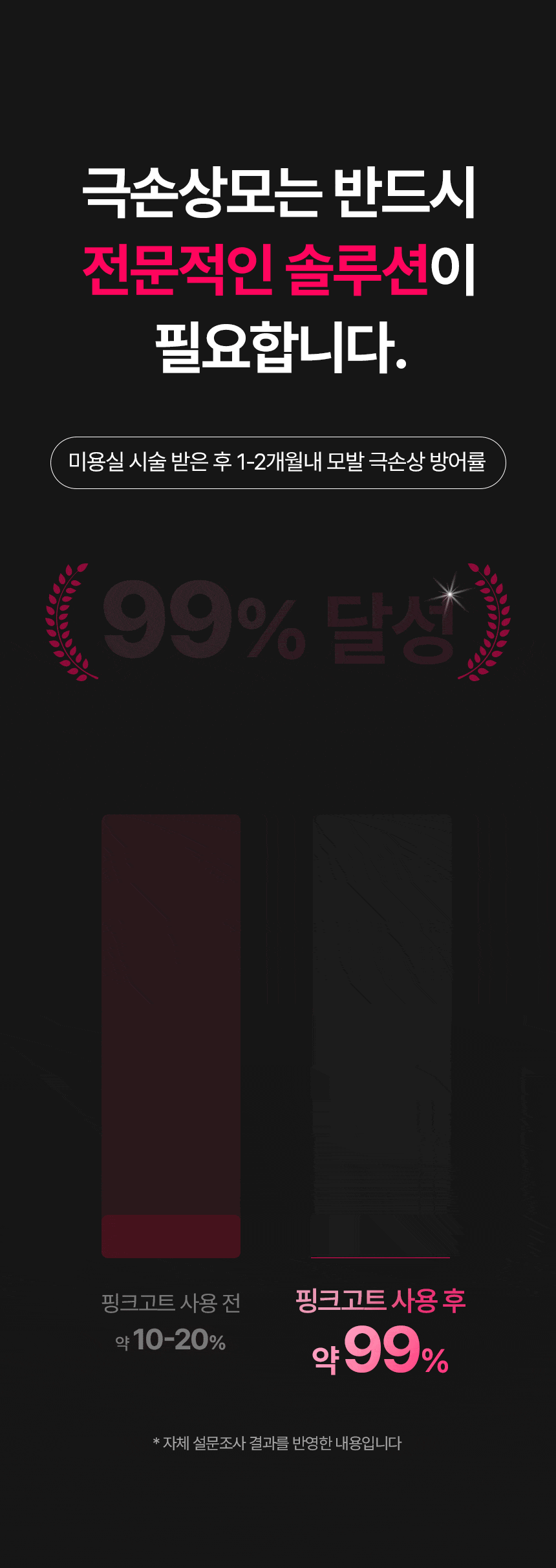 [Only 헤어디자이너] 핑크고트 + 글로우고트 6개 세트