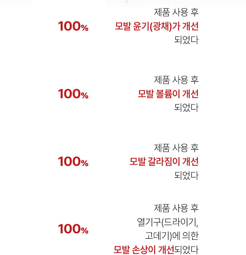 [글로우고트] 열 손상 방어 헤어오일 120ml 🔥런칭 이벤트🔥