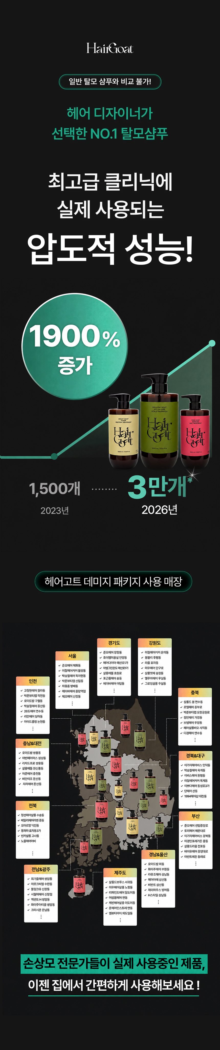 [멜로우고트] 토스테아 프리미엄 탈모샴푸 1000ml