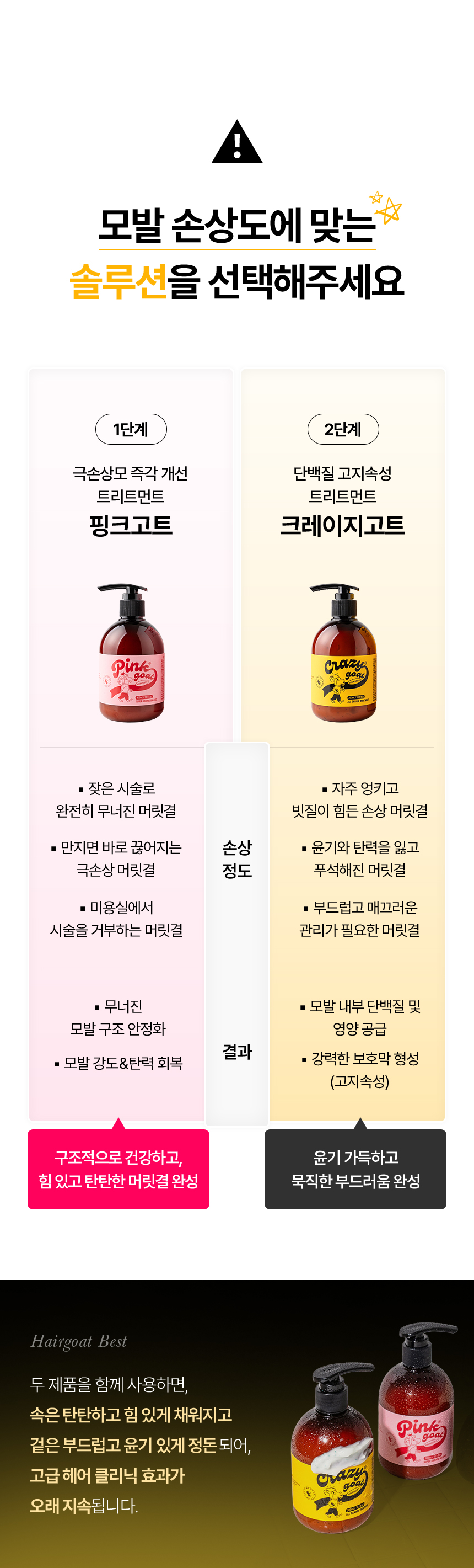 [크레이지고트] 단백질 고지속성 트리트먼트 300ml