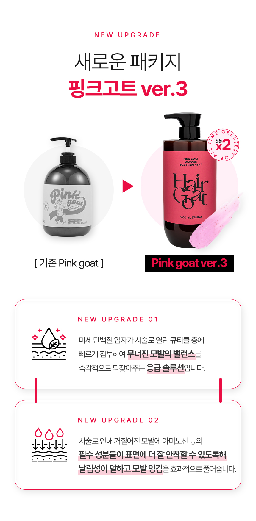 [핑크고트] 극손상모 즉각 개선 트리트먼트 1000ml