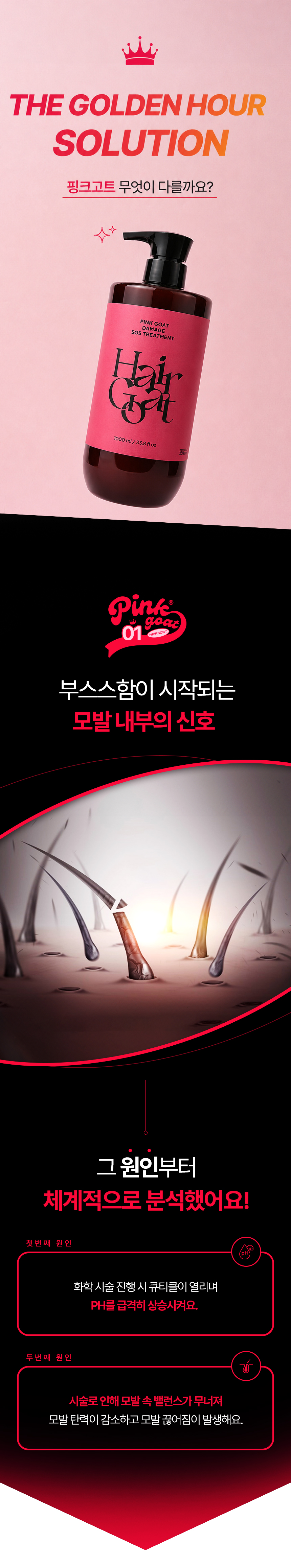 [핑크고트] 극손상모 즉각 개선 트리트먼트 1000ml