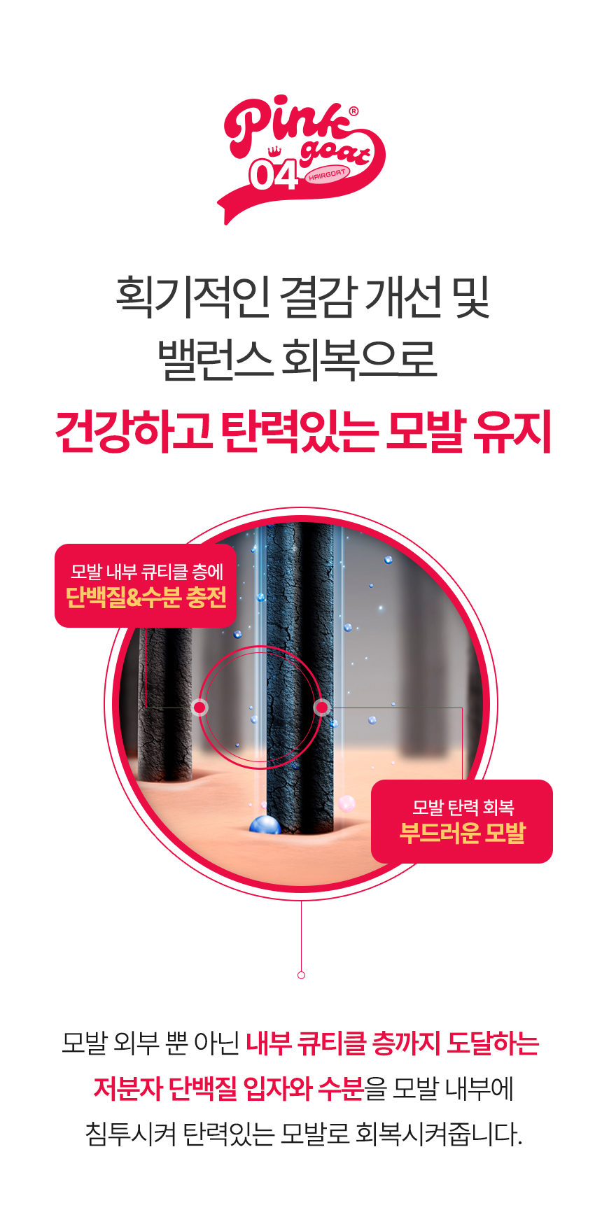 [핑크고트] 극손상모 즉각 개선 트리트먼트 1000ml
