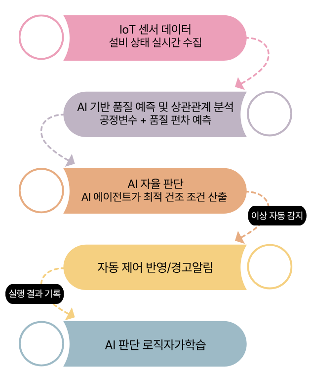 10071dac3b5b8.png