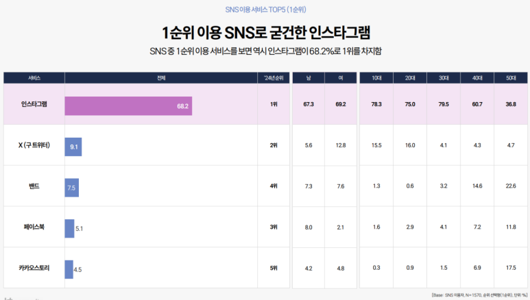 인스타그램_광고_컨설팅 (2).png
