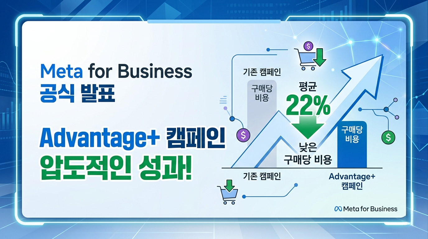 메타 공식 발표 어드밴티지 캠페인의 압도적인 성과