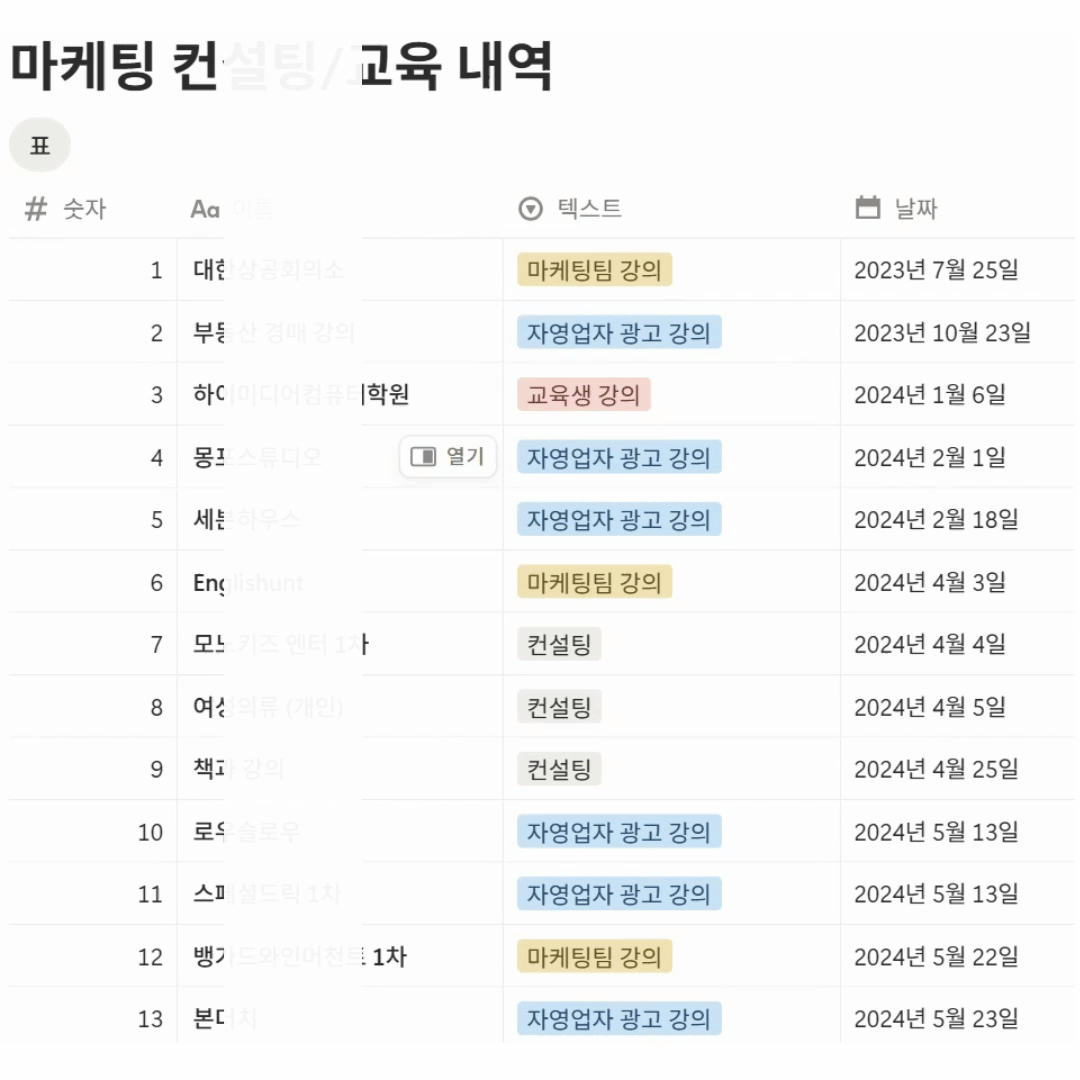 이로렌기획 마케팅 컨설팅 고객사 목록