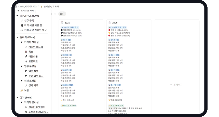 분기별 성과 대시보드 GIF