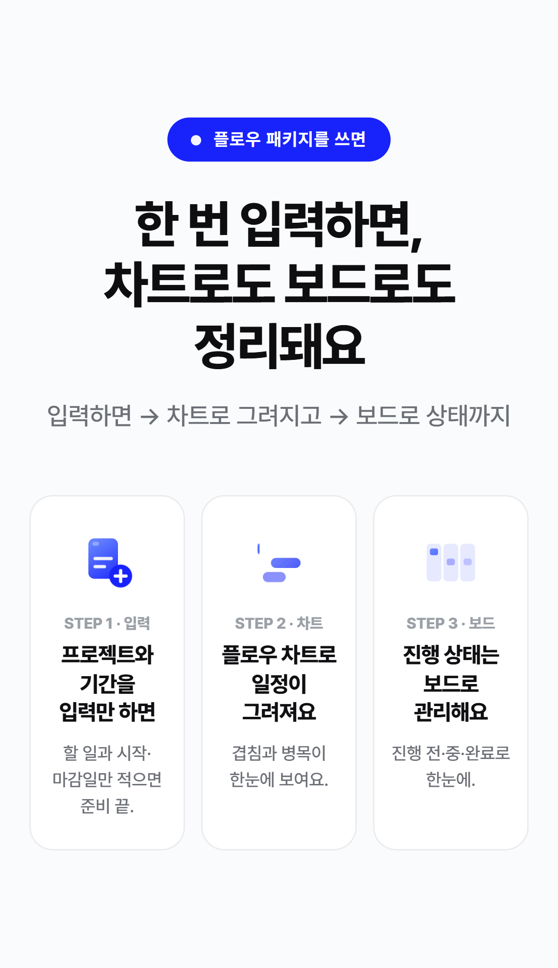 플로우 패키지 2[플로우 보드+차트]