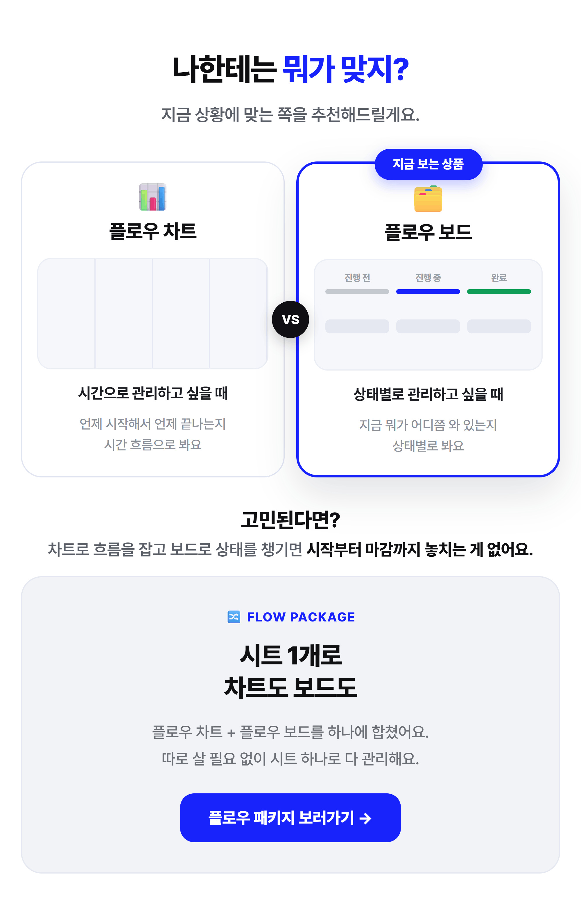 플로우 보드 2