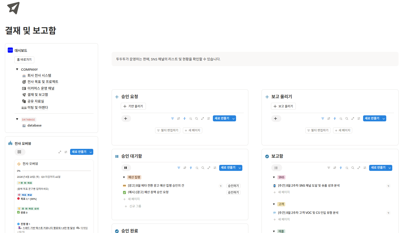 결재 및 보고함 화면. 요청과 대기, 완료와 보고함