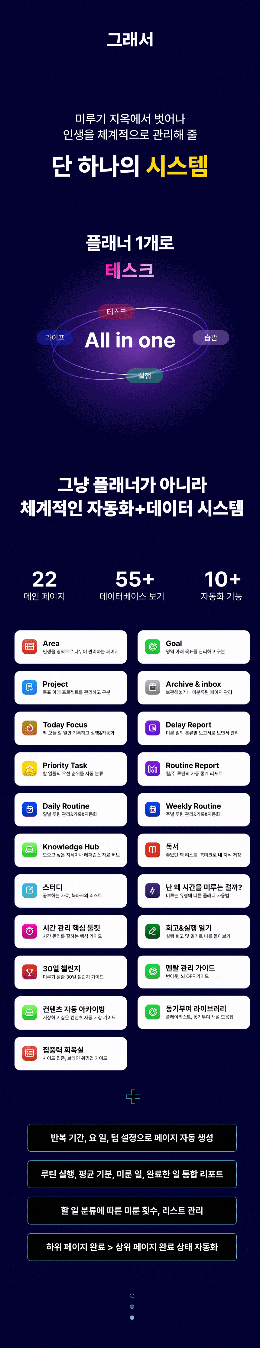 딜레이 오프