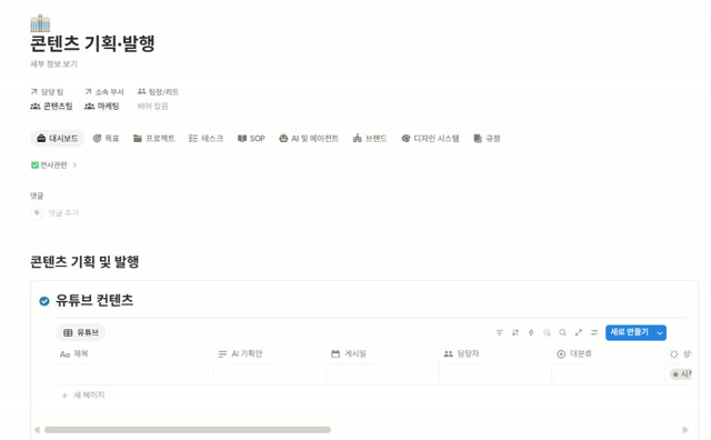 콘텐츠 기획·발행과 채널 운영 데이터베이스 화면