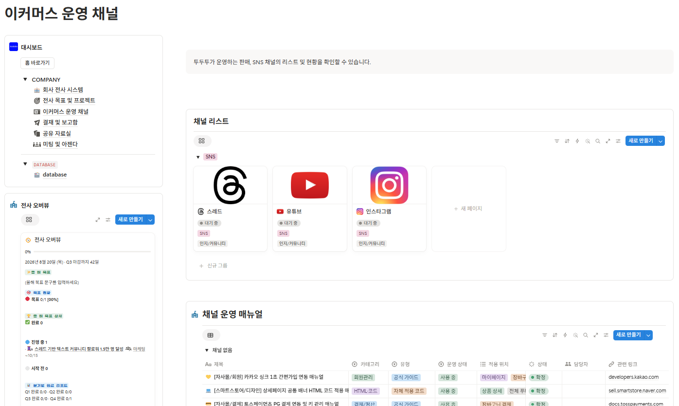 운영 채널 화면. 채널 리스트와 운영 매뉴얼이 한 표에