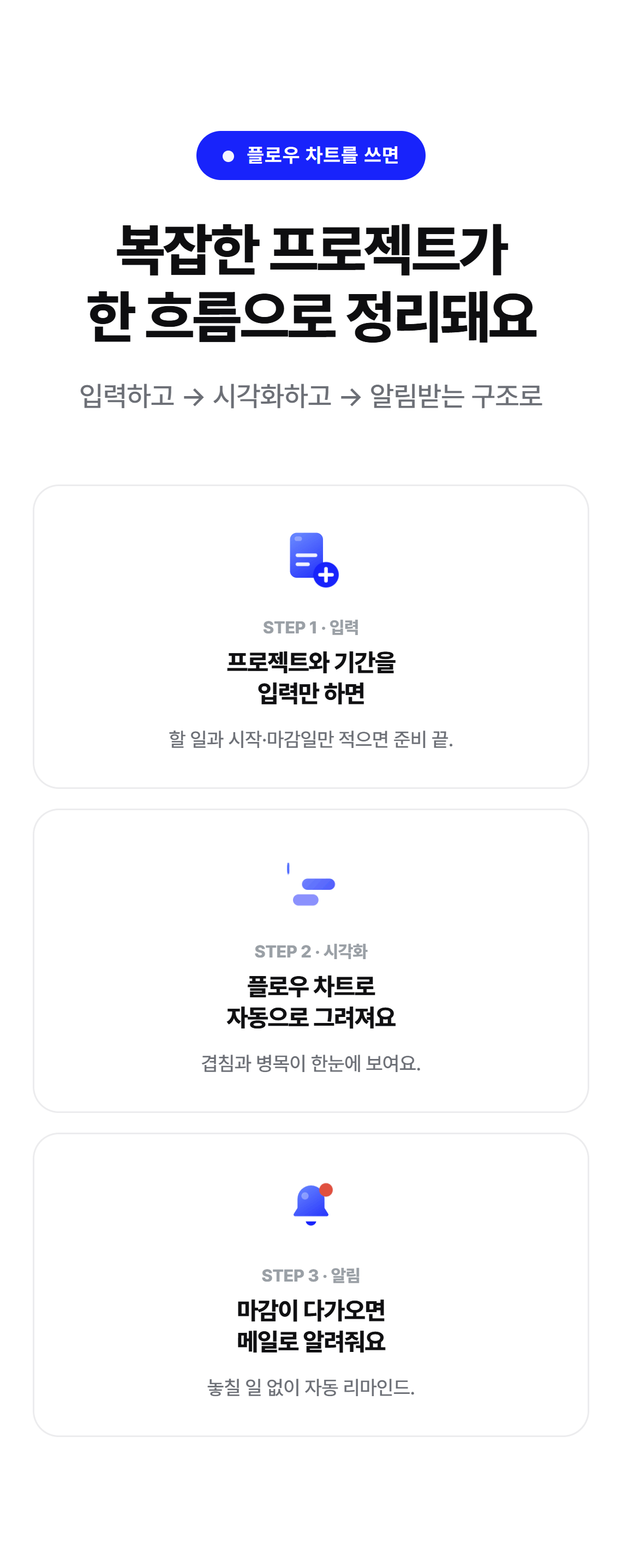 플로우 차트 2