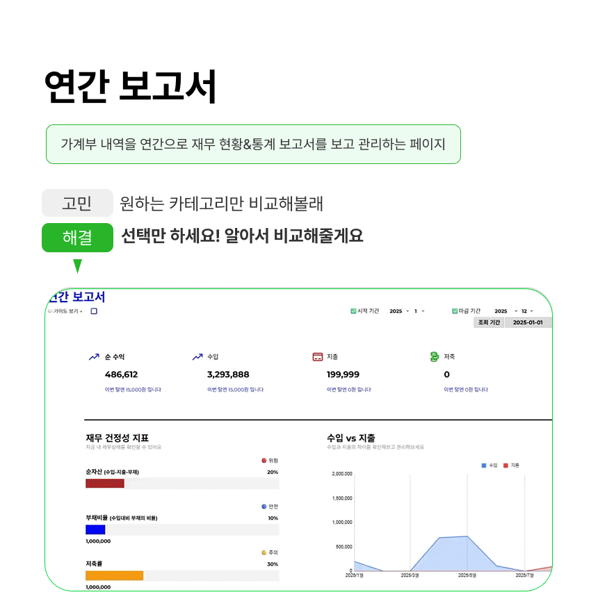 구글 시트 가계부 템플릿
