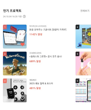 텀블벅 인기프로젝트 1위 구글 시트 프로젝트 관리 템플릿 플로우차트2