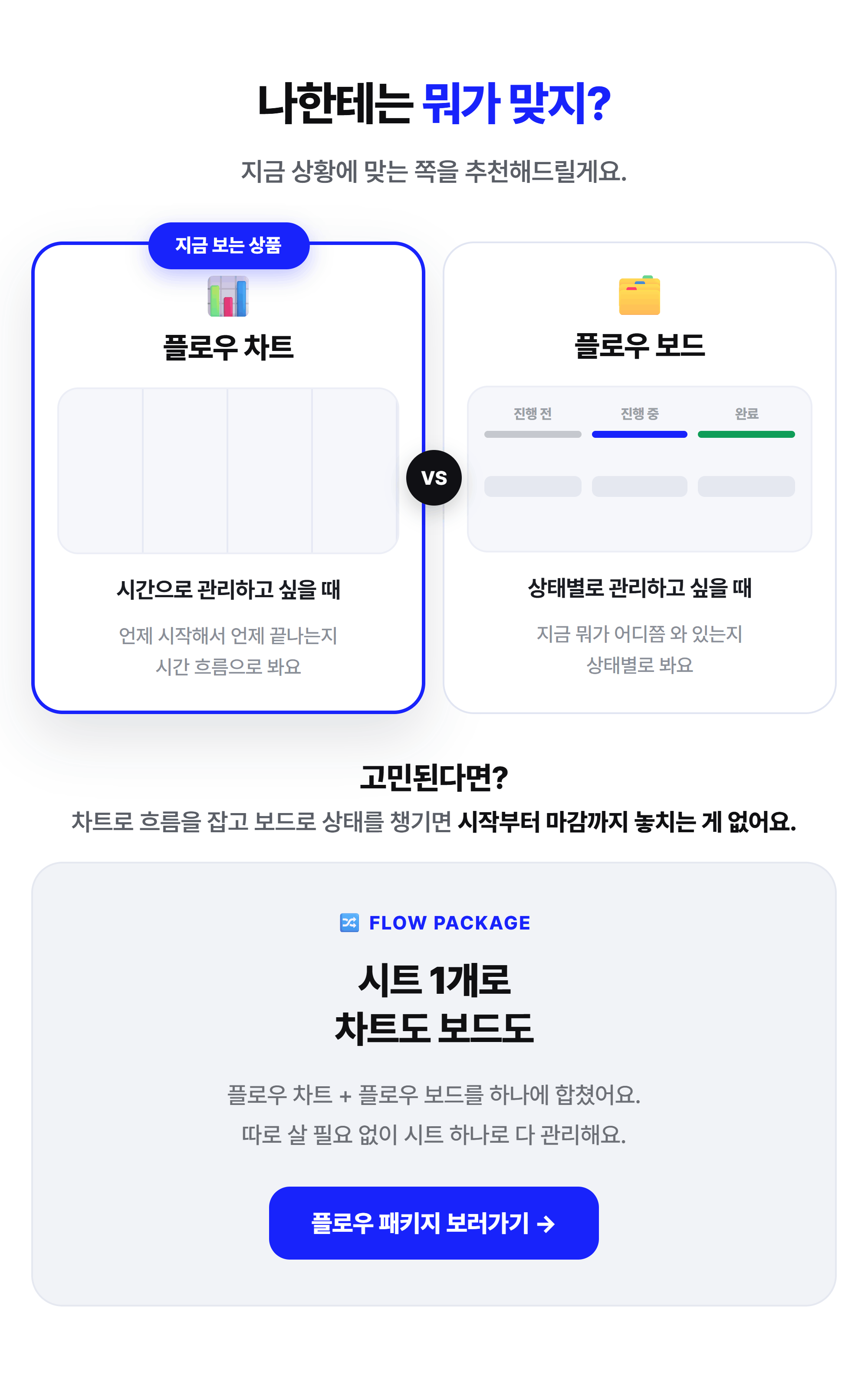 플로우 차트 2