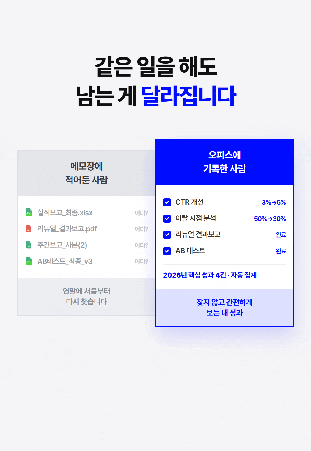 메모장에 적어둔 사람과 오피스에 기록한 사람의 차이 — 흩어진 파일 vs 자동 집계된 성과