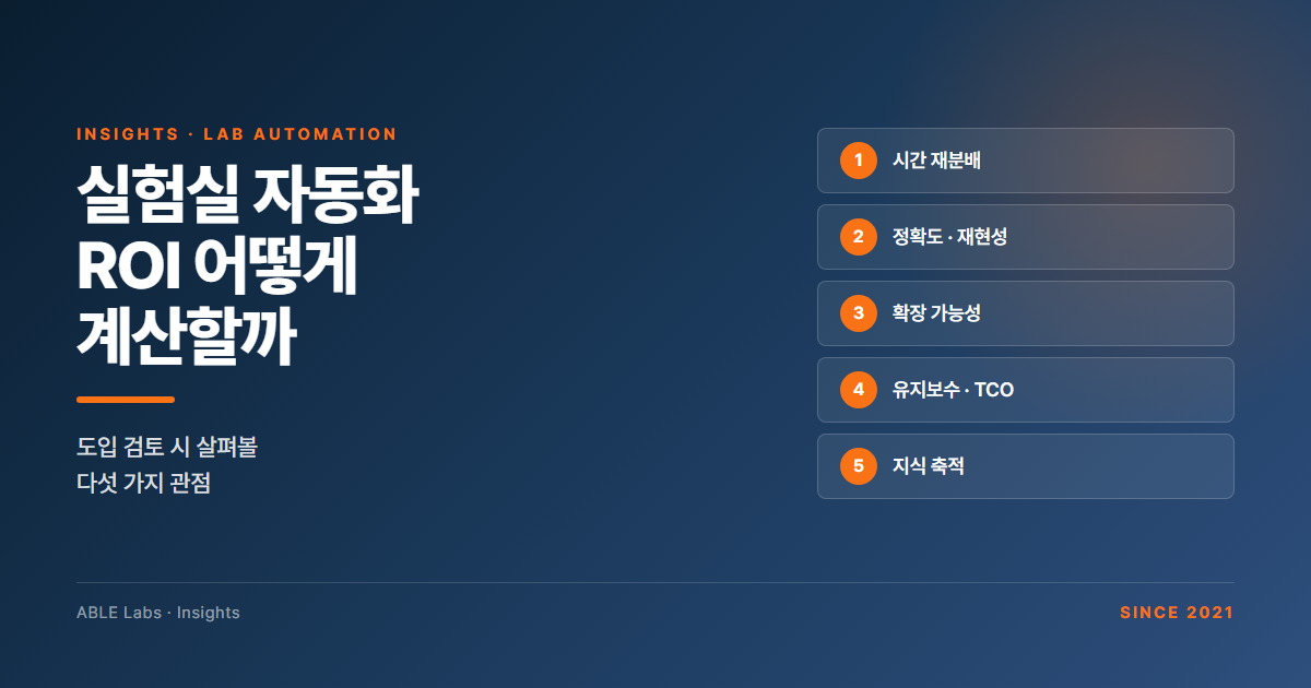 2026-07-15-실험실자동화-ROI-블로그-썸네일.png